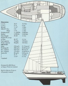 technischegrafik